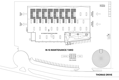 Project Overview Map